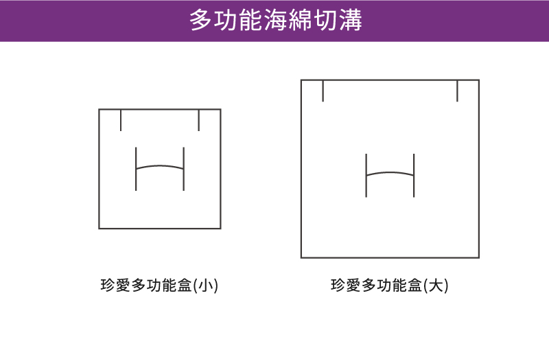 BLK海綿切溝